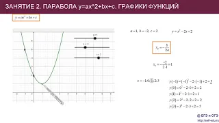 Занятие 2. График параболы y=ax^2+bx+c