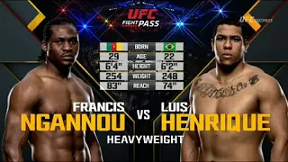 Francis Ngannou vs Luis Henrique UFC FULL FIGHT NIGHT CHAMPIONSHIP