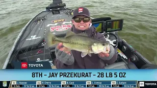 2024 Bassmaster Classic - Tulsa, OK - Toyota Mid Day Report - Day 2