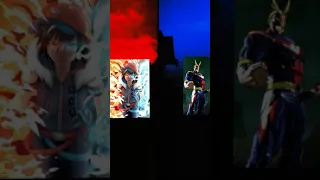 "Combat Battle" Boboìboy FrostFire VS Random Anime Characters
