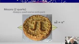 The Standard Model of Particle Physics