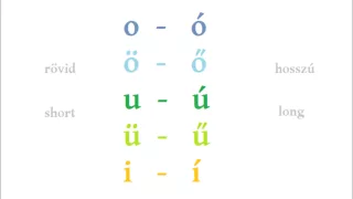 Lesson 1 - Hungarian vowels