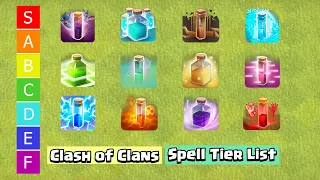 Clash of Clans Spell Tier List