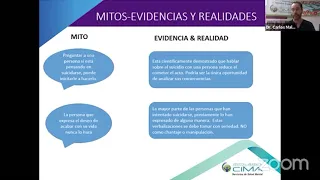 Prevención de Suicido: cómo identificar señales y qué hacer si las identificas