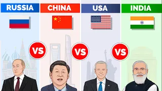 USA Vs Russia Vs China Vs India Country Country Comparison | world facts data