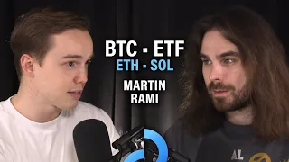 Bitcoin ETF, Ethereum, Solana, EigenLayer ja SEC | Lohkoketju Uutiset