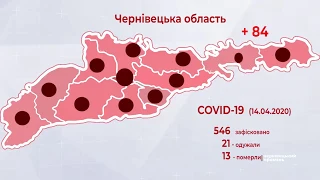 Кількість інфікованих на Буковині стрімко росте. На Великдень знову діятиме особливий  режим