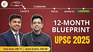 ⚡️Next 12-Month Detailed Strategy for UPSC 2025 by AIR 71, Dwij Goel and AIR 86, Asad | LevelUp IAS