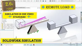 Solidworks simulation | How to apply Remote load/mass on Solidworks