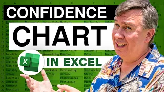 Excel - How to Create a Confidence Interval Chart - Episode 1846