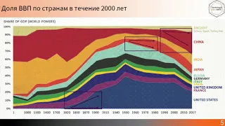 Трансфер технологий обсудили участники гостиной патентной аналитики