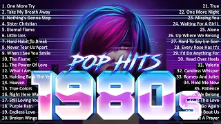 Greatest Hits Of The 80s ~ 80s Music Hits ~ The Best Songs Of The 80s Playlist