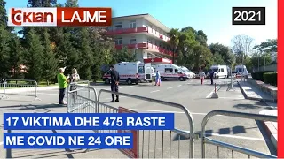 17 viktima dhe 475 raste me Covid ne 24 ore | Lajme-News