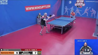 Братухин Юрий 3-0 Дьяков Владимир Турнир Восток 3 WIN CUP 31.05.21 ПрямаяТрансляция Зал3