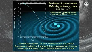 Сурдин В.Г.  Неоптическая астрономия Часть 5 Гравитационные волны