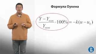 8.4 Экономический цикл  Виды безработицы  Потенциальный ВВП