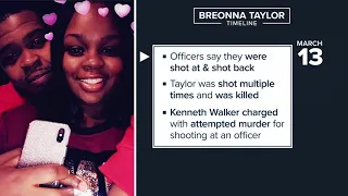 Timeline: Shooting death of Breonna Taylor by former Louisville police officer