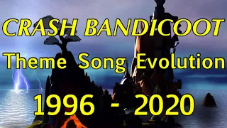 Crash Bandicoot: Theme Song Evolution