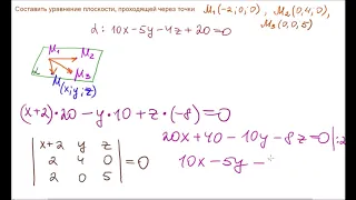 Уравнение плоскости через 3 точки