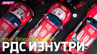 ЛОСЕВ на СУПРЕ? – РДС ИЗНУТРИ  / RDS GP 2022