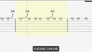 The Allman Brothers Band - Jessica Guitar Tab