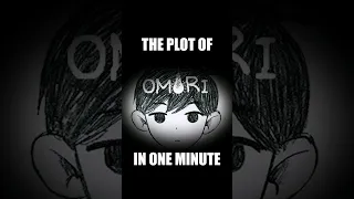 The Plot of "Omori" in One Minute