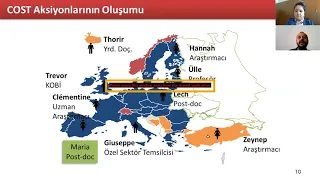 COST Bilgilendirme Toplantısı Sunumu