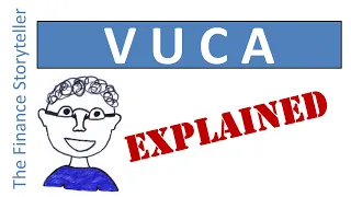 VUCA explained
