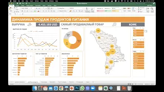 Интерактивный дашборд в Экселе своими руками