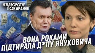 ЧОРНИЙ РОТ Партії Регіонів. Як Бондаренко НАЗИВАЛА майданівців ВАРВАРАМИ та ПІДТРИМУВАЛА Беркут / НП