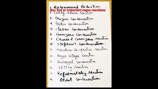 Important name reactions Bsc 2nd year chemistry || #Bsc