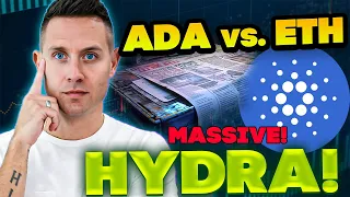 CARDANO HYDRA ALERT! (ADA Primed for UNPRECEDENTED Growth)