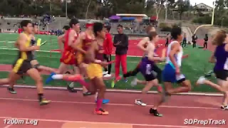 Boys DMR -MC Field and Distance Carnival 2018