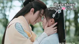 💕Dear Mr Heavenly Fox| YuanBao 💔 ChangYue | The ending they should have had.