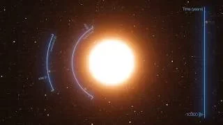 Animation of ultra-fast stellar evolution