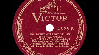 1937 HITS ARCHIVE: Ah Sweet Mystery Of Life - Jeannette MacDonald & Nelson Eddy