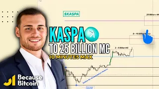 KASPA will hit 25 Billion Marketcap🚀 | 10 MINUTES MAX