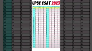 CSAT 2023 Answer Key UPSC Prelims All Set #upsc #prelims2023