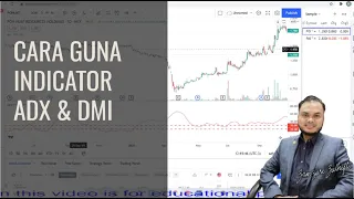 Nak Tahu Kaunter Trending Atau Tidak Dengan Indicator ADX dan DMI