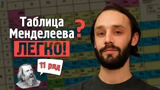 Как легко запомнить таблицу Менделеева при помощи технологий мнемотехники. 7 период, 11 ряд 6+