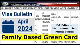 Visa Bulletin April 2024 for Family Based Green Card || F1, F2A, F2B, F3 and F4 Visas.