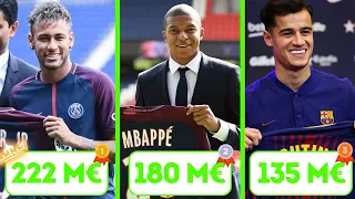 TOP 100 MOST EXPENSIVE TRANSFERS IN FOOTBALL HISTORY