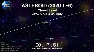 Watch Asteroid (2020 TF6) Earth Close Approach Countdown on October 19, 2020