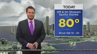 CBSMiami.com Weather @ Your Desk 11-22-15 8AM