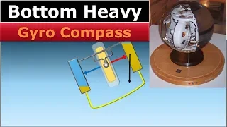 Gyro Compass Part 10: What is a Bottom-heavy gyro compass??