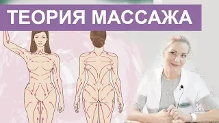 Теория Классический массаж - полный видео урок