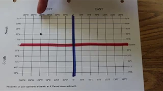 Finding Coordinates On A Map Using Latitude and Longitude