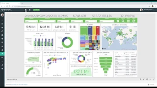 Sistema php para gerenciar dahsboards power bi