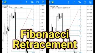 Cara Cuan Menggunakan Fibonacci Retracement Dalam Trading Forex Pakai HP