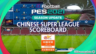 PES 2021 Scoreboard Pack Chinese Super League